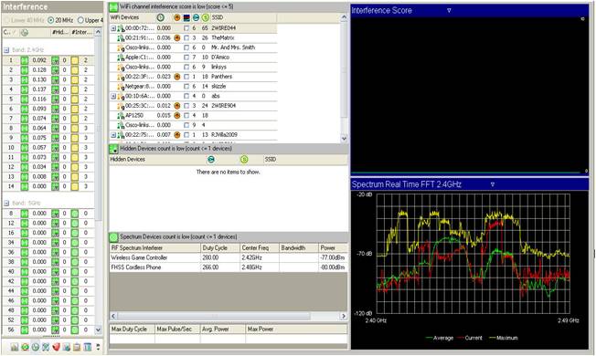 Integration in AirMagnet WiFi Analyzer Pro