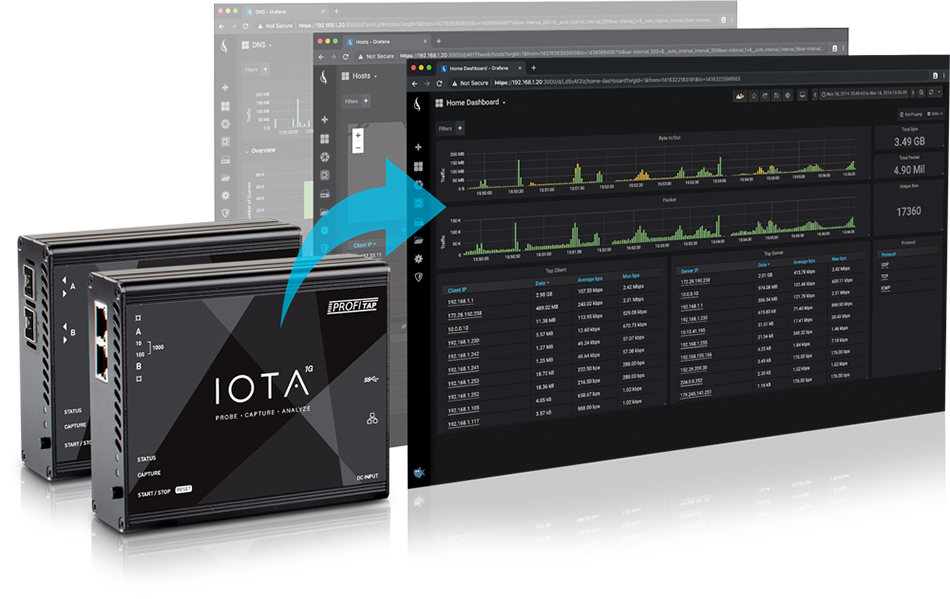 IOTA Hardware und Software
